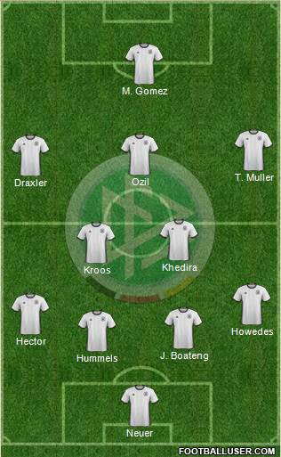 Germany Formation 2016