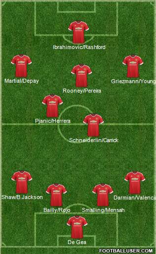 Manchester United Formation 2016