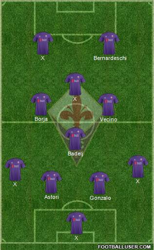 Fiorentina Formation 2016