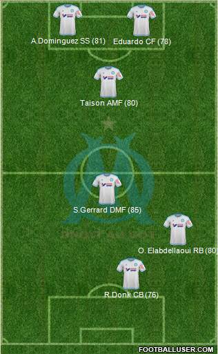 Olympique de Marseille Formation 2016