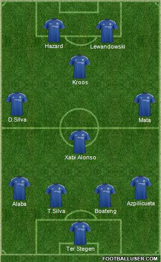 Chelsea Formation 2016