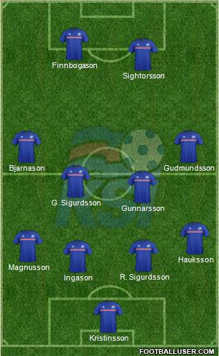 Iceland Formation 2016