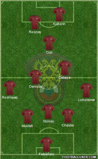Russia Formation 2016