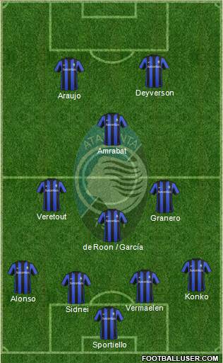Atalanta Formation 2016