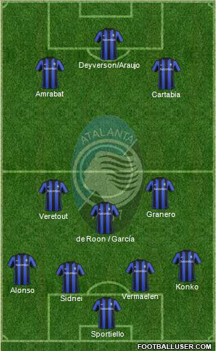 Atalanta Formation 2016