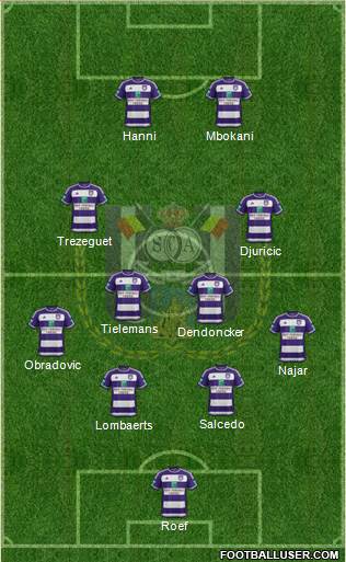 RSC Anderlecht Formation 2016