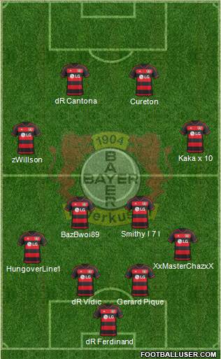 Bayer 04 Leverkusen Formation 2016