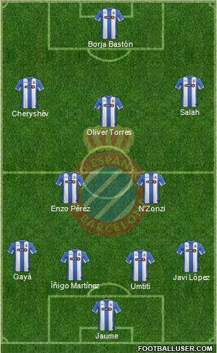 R.C.D. Espanyol de Barcelona S.A.D. Formation 2016
