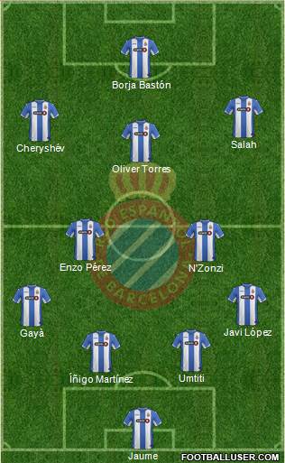 R.C.D. Espanyol de Barcelona S.A.D. Formation 2016