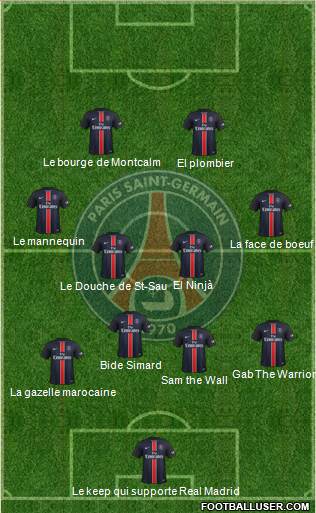 Paris Saint-Germain Formation 2016