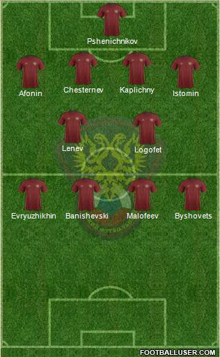 Russia Formation 2016