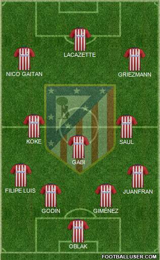 C. Atlético Madrid S.A.D. Formation 2016