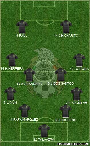 Mexico Formation 2016