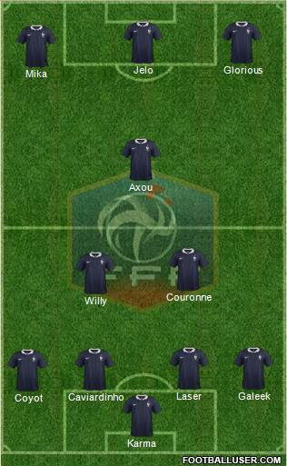 France Formation 2016