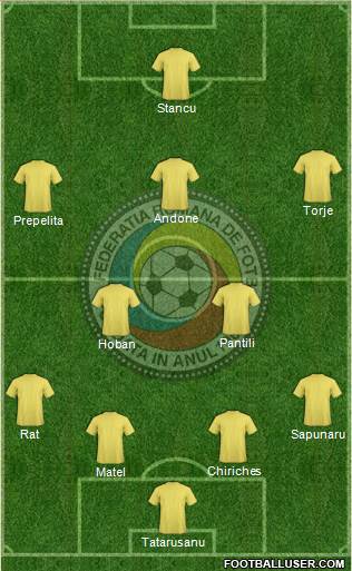 Romania Formation 2016