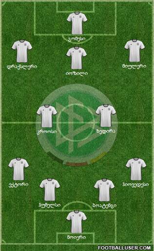 Germany Formation 2016