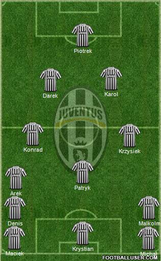 Juventus Formation 2016