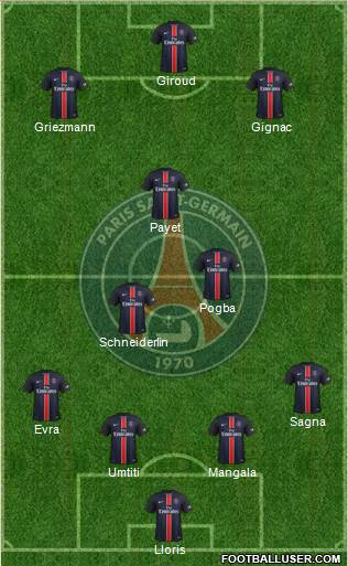 Paris Saint-Germain Formation 2016