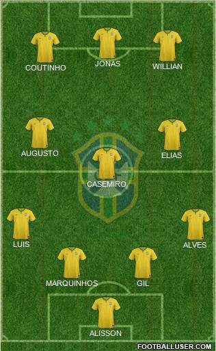 Brazil Formation 2016