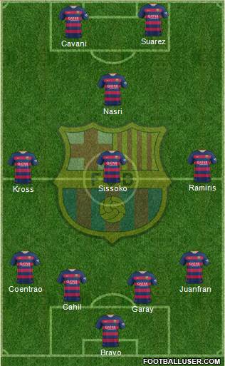 F.C. Barcelona Formation 2016
