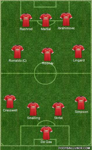 Manchester United Formation 2016