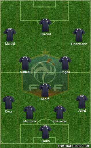 France Formation 2016