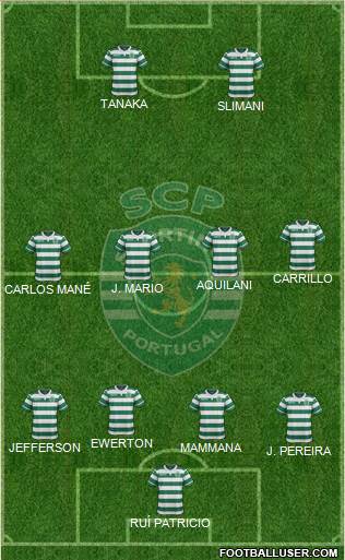 Sporting Clube de Portugal - SAD Formation 2016