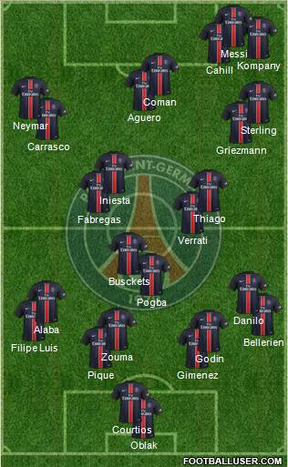 Paris Saint-Germain Formation 2016