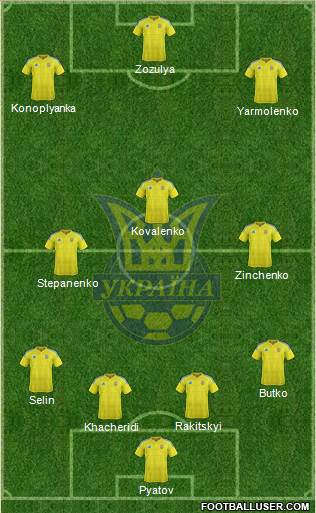 Ukraine Formation 2016