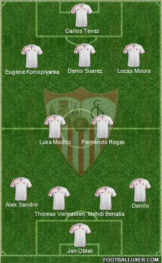 Sevilla F.C., S.A.D. Formation 2016