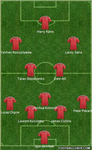 Wales Formation 2016