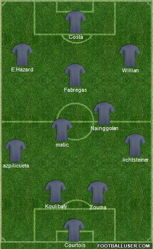 Chelsea Formation 2016