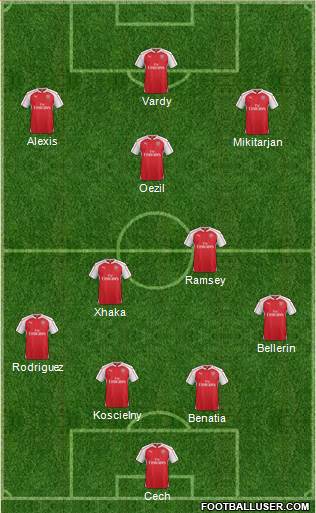 Arsenal Formation 2016