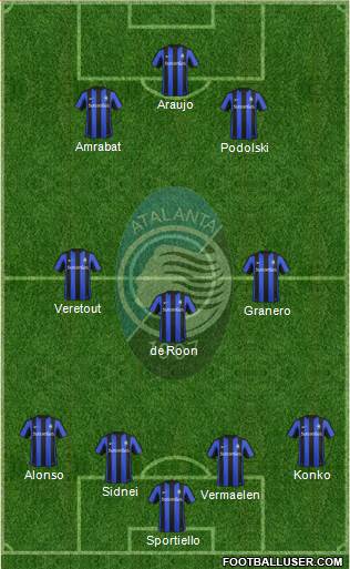 Atalanta Formation 2016