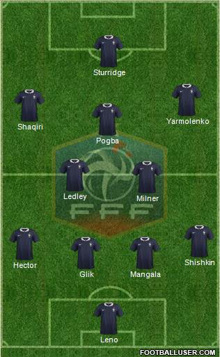 France Formation 2016