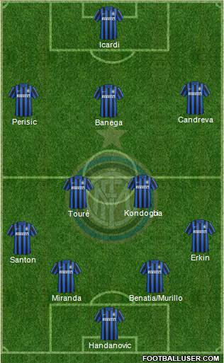 F.C. Internazionale Formation 2016