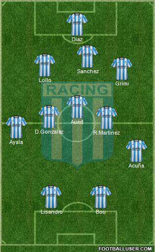 Racing Club Formation 2016