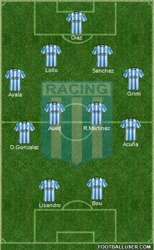 Racing Club Formation 2016