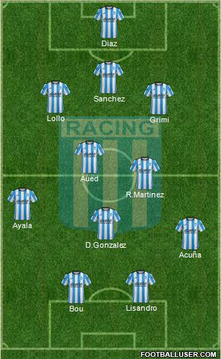 Racing Club Formation 2016