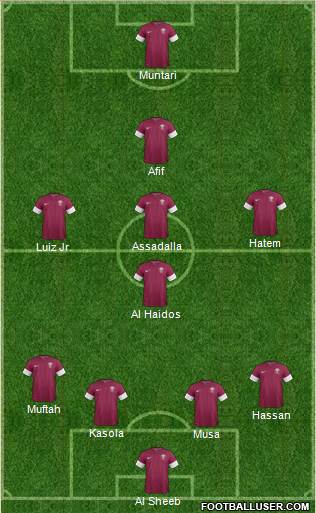 Qatar Formation 2016