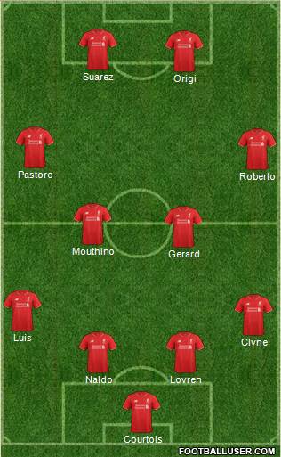 Liverpool Formation 2016