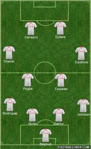 Liverpool Formation 2016