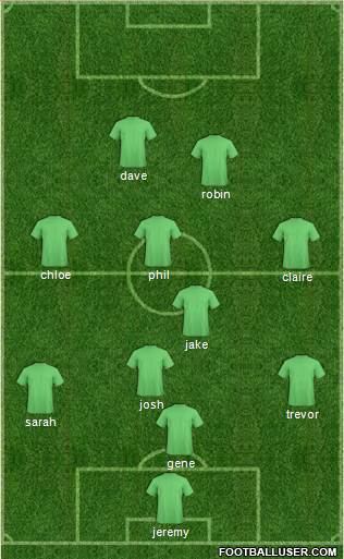 Chicago Fire Formation 2016