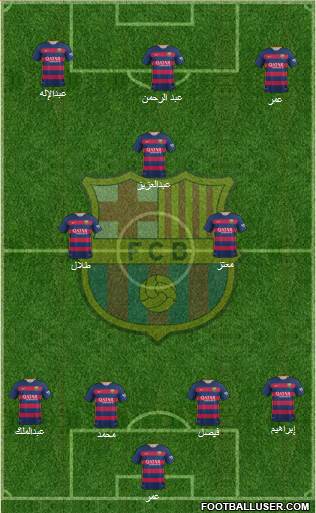 F.C. Barcelona Formation 2016