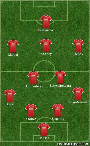 Manchester United Formation 2016
