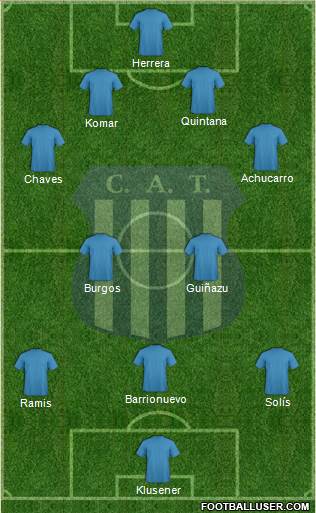 Talleres de Córdoba Formation 2016