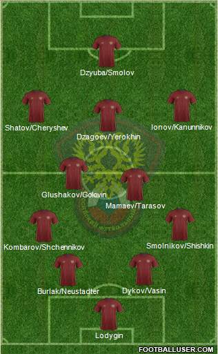 Russia Formation 2016