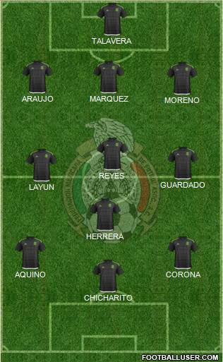 Mexico Formation 2016