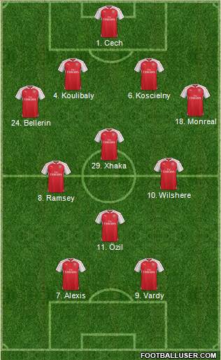 Arsenal Formation 2016