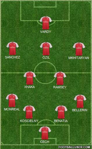 Arsenal Formation 2016